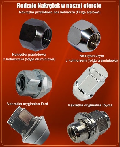 Nakrętki do felg